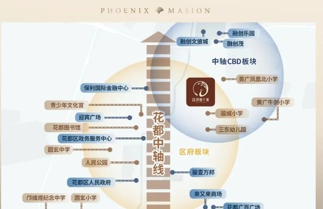 广州好房热搜｜智都绿城·凤凰于飛售楼处发布：稀缺恭迎莅临(图3)