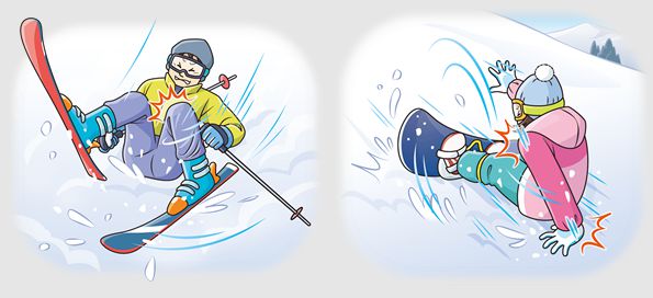 冬季滑雪必备!这些滑雪礼仪你做对了吗?(图5)