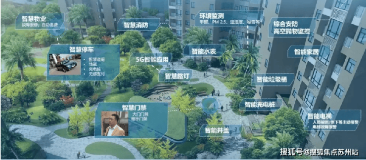 芳菲澜院:太湖科学城两智一全别墅公积金新政享20%额度上浮(图4)