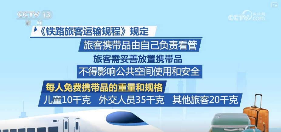 完美体育科普→高铁小知识、乘车小常识(图7)
