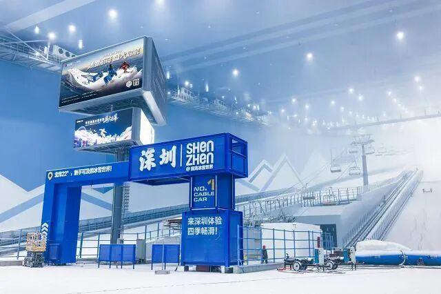 全球前五室内滑雪场尽属中国哈尔滨位列第二从冬奥到亚冬冰雪运动产业高歌猛进(图1)