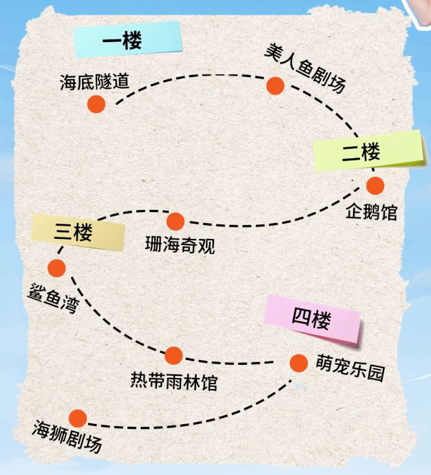 又一批主题乐园“国庆档”开业全球最大室内滑雪场也来了！(图14)