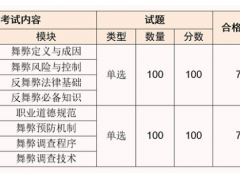 滑雪要领与技巧(图4)
