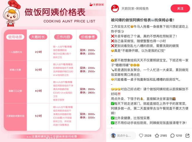 在小红书看见一万种细微需求(图5)