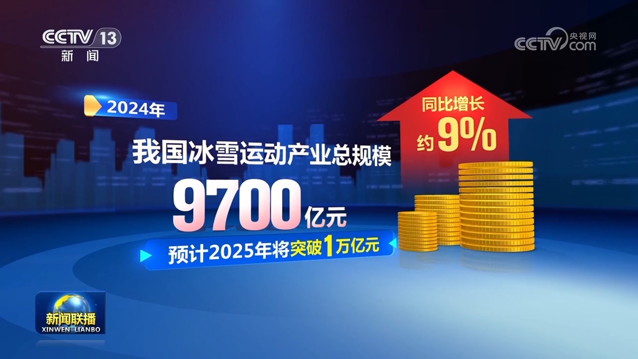 新一季冰雪季开启各地冰雪运动升温(图3)