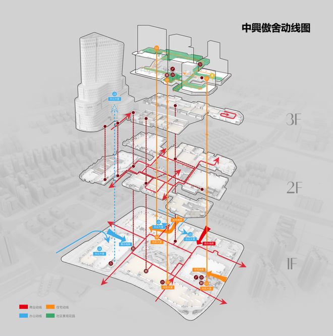十一月百度热搜@万科中兴傲舍售楼处电话：顶奢生活之选(图11)