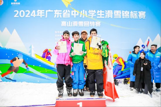 热雪竞速逐梦冰雪2024广东省中小学滑雪锦标赛开赛(图3)