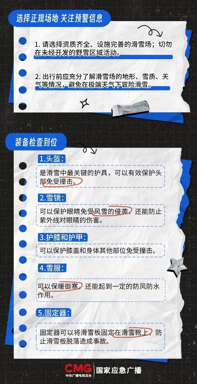 完美体育网站丨“踩人滑雪”骨折脚转了270°!新雪季“开板”安全滑→(图1)