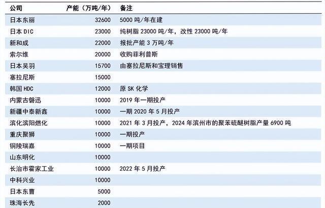 高市还继续嘴硬？中方不再客气！商务部下达77号令锁死日本命门(图9)