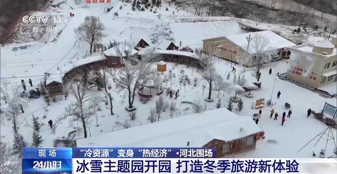 丨冰雪＋美食、滑雪＋温泉“冷资源”变身“热经济”(图2)