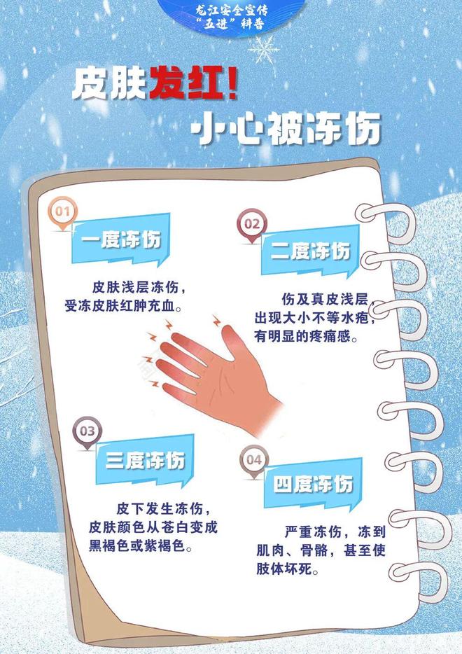 完美体育网站冬季滑雪安全指南(图1)