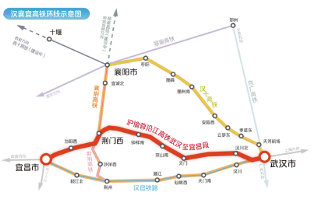 汉襄宜金三角画圆!(图2)