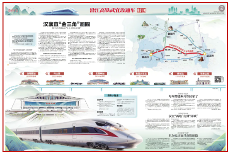 汉襄宜金三角画圆!(图5)