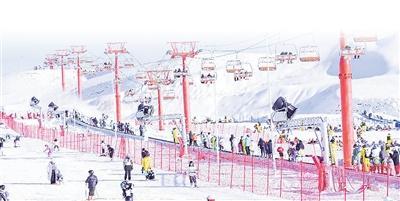 中国冰雪旅游热度持续提升(图3)