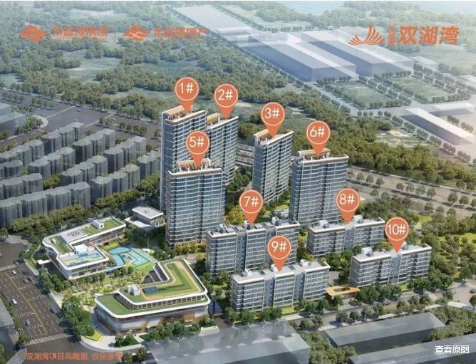 合肥庐阳区在售新房价格-合肥庐阳区新房-价格(图2)