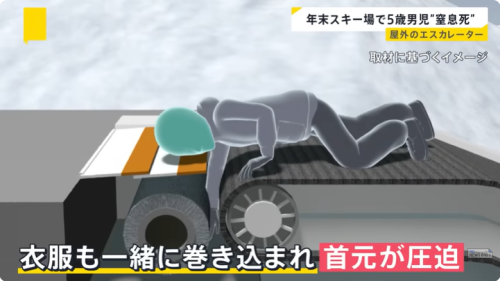 日本5岁男童卷入扶梯中被活活勒死！滑雪场却甩锅扶梯是中国制造(图4)