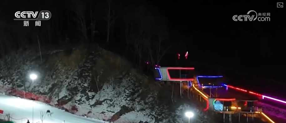 冰雪产业何以“加速跑”?从愿景变现实生活新时尚激活“冰雪+”全链条消费生态(图4)