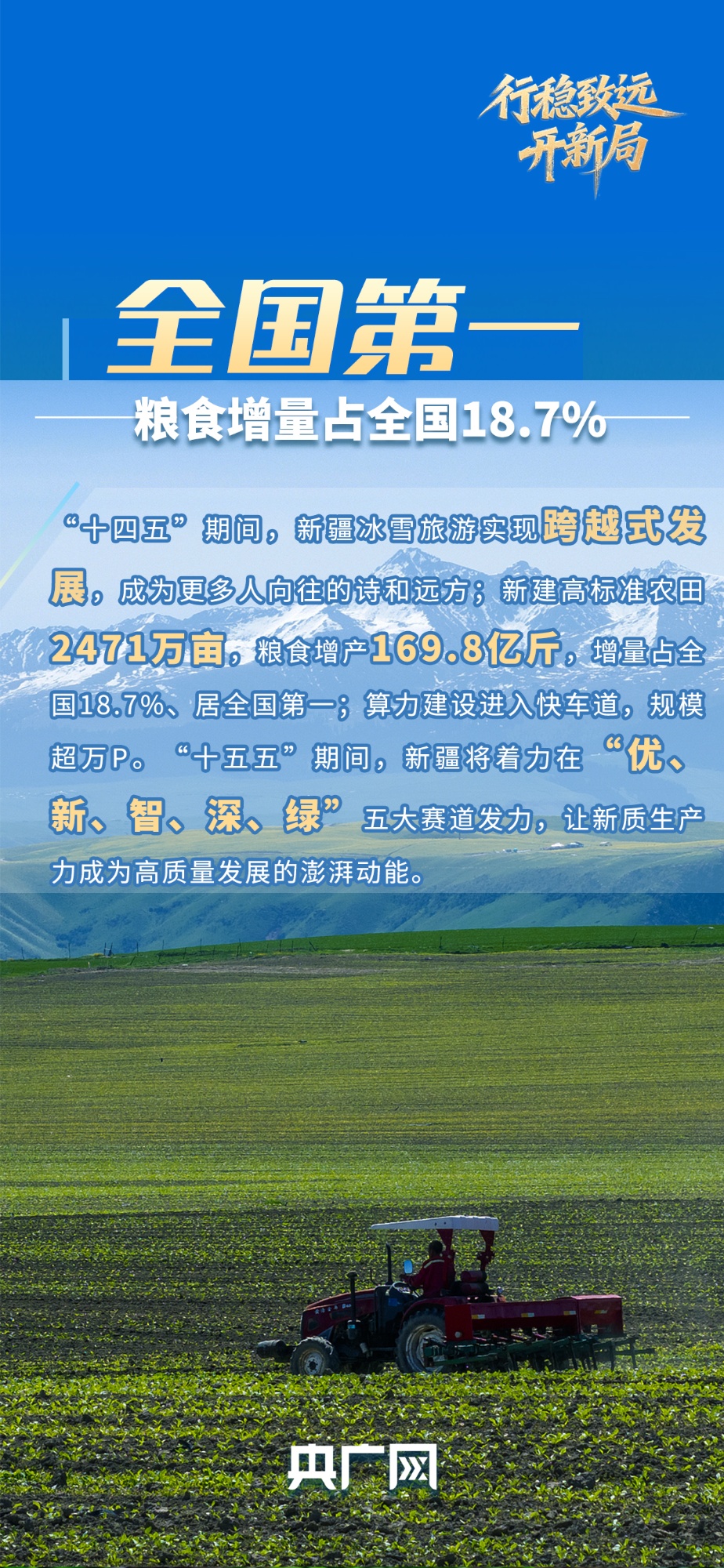 行稳致远开新局丨天山逐雪戈壁耕“云”数字赋能智启“疆”来(图1)