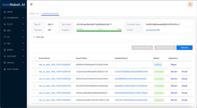 具身智能的数据难题终于有了可规模化的解法(图2)