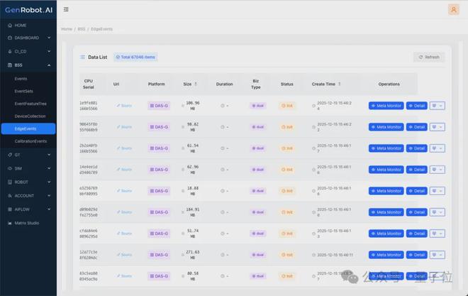具身智能的数据难题终于有了可规模化的解法(图5)