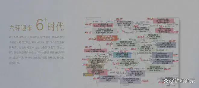 热搜好房！御汤山熙园售楼处发布：御汤山熙园售楼处电话！(图10)