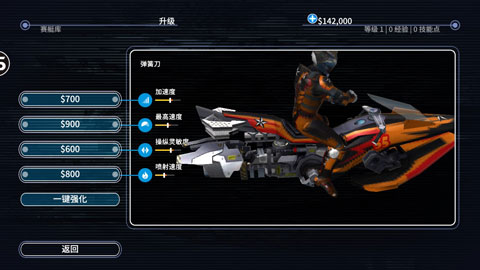 激流快艇3完美体育最新版本(图3)