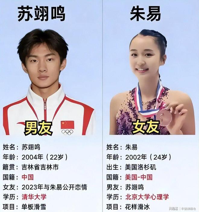 被朱易取关仅9天人民日报“点名”苏翊鸣原来谷爱凌说的没错(图8)